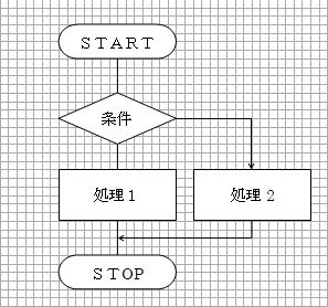 図1.2.1-1