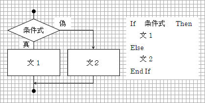 図1.2.2-3