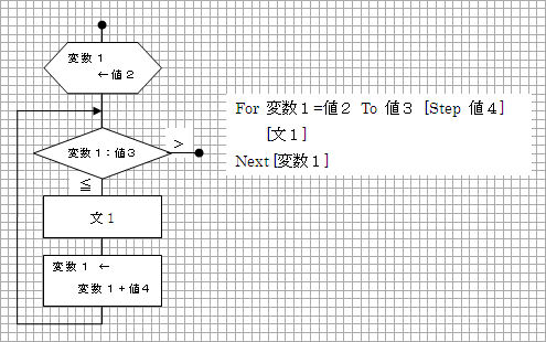 図1.2.3-2