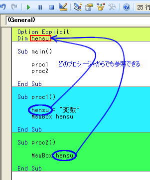 図1.3.3-2