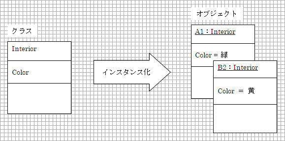 図1.4.1-1