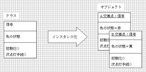 図1.4.2-1