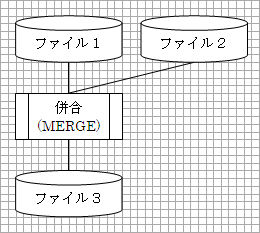 図2.1.1-5